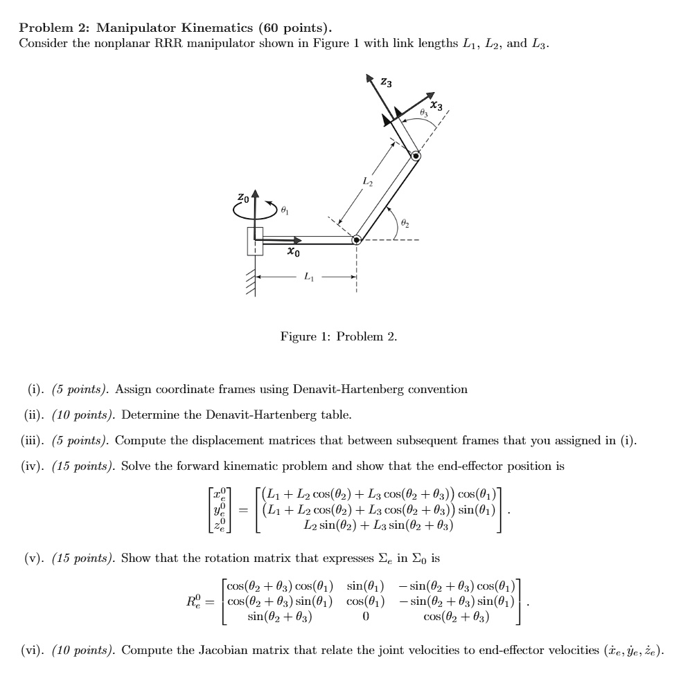 Solved Problem Manipulator Kinematics Points Consider The