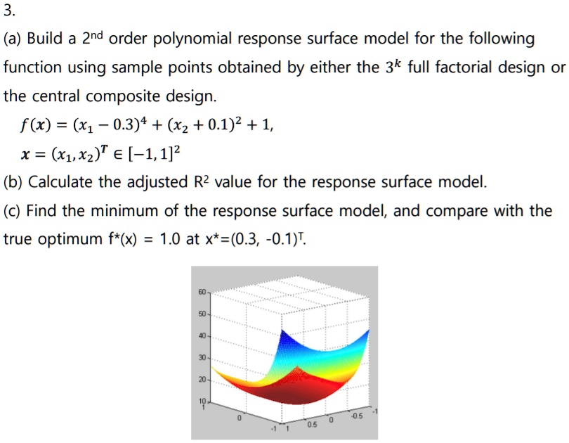 SOLVED A Build A 2nd Order Polynomial Response Surface Model For The