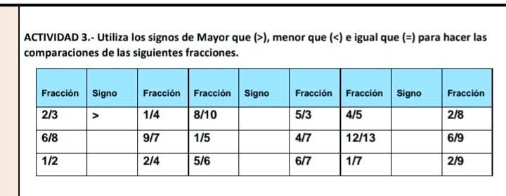 Solved Actividad Utiliza Los Signos De Mayor Que Menor Que