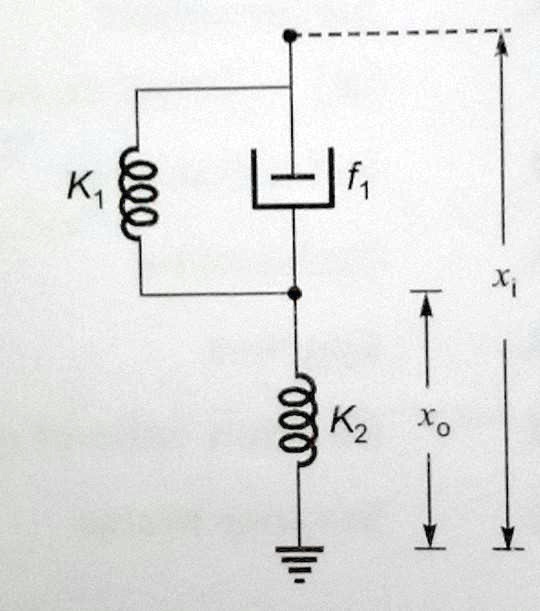 Solved Designing Draw Mechanical Circuit Diagram For Given System And