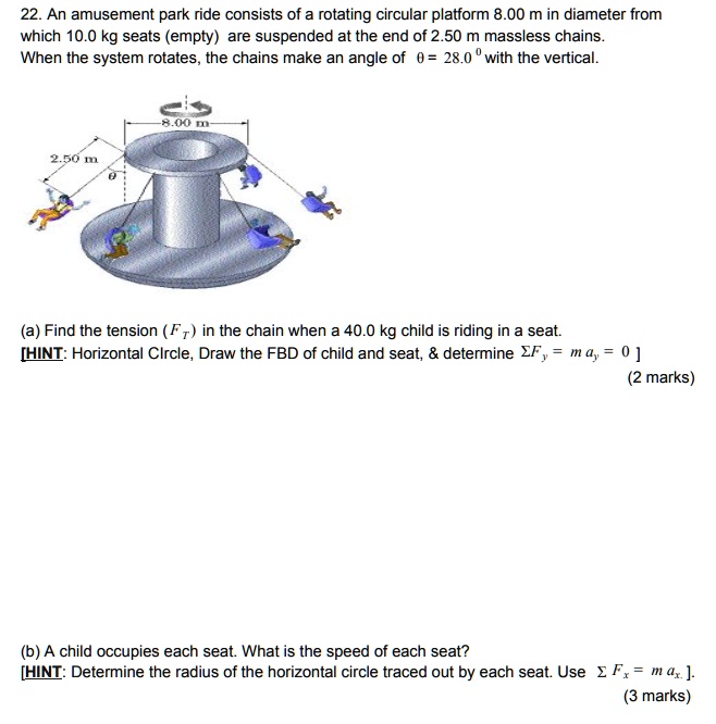 An Amusement Park Ride Consists Of A Rotating Circula SolvedLib