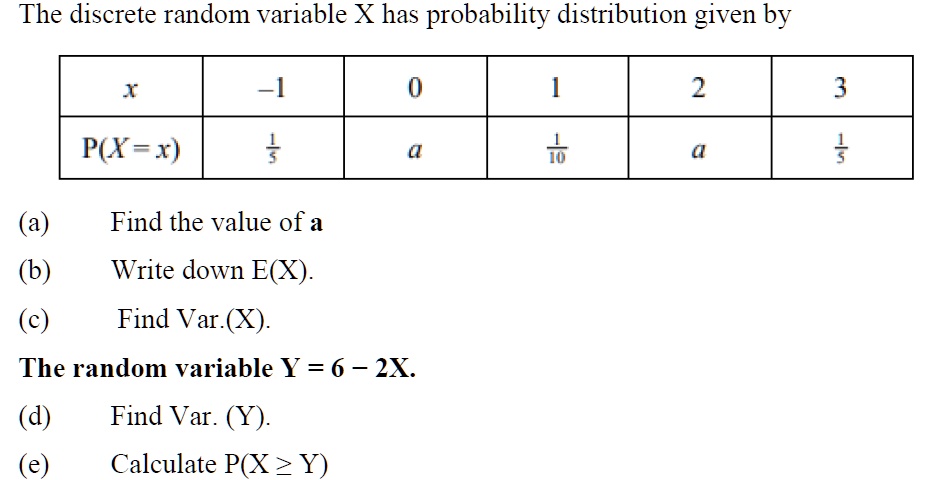 SOLVED The Discrete Random Variable X Has Probability Distribution