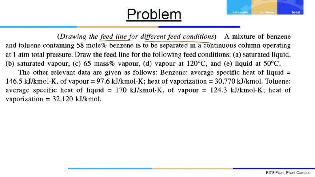 Solved Drawing The Feed Line For Different Feed Conditions A Mixture