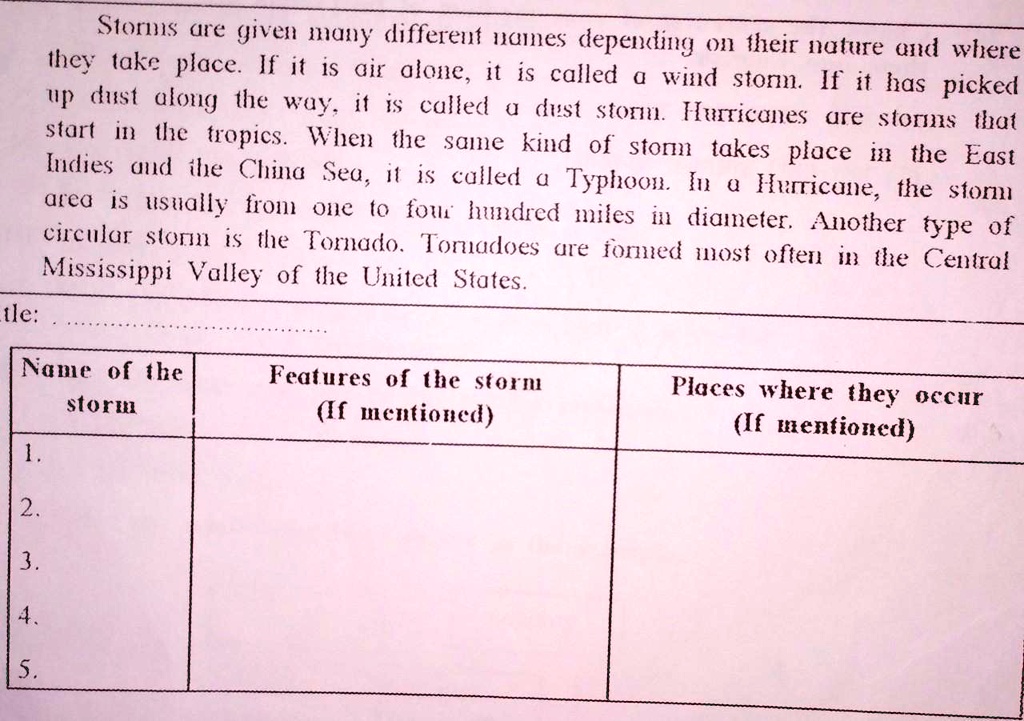 SOLVED A2 Verbal To Non Verbal Read The Information Given Below