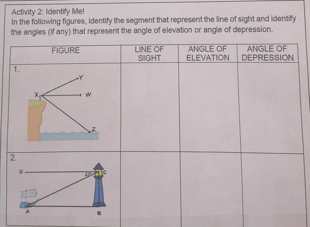 SOLVED Activity 2 Identify Me In The Following Figures Identify The