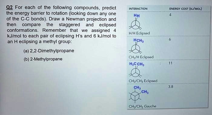 SOLVED 02 For Each Of The Following Compounds Predict The Energy