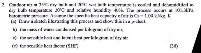 Solved Outdoor Air At C Dry Bulb And C Wet Bulb Temperature Is