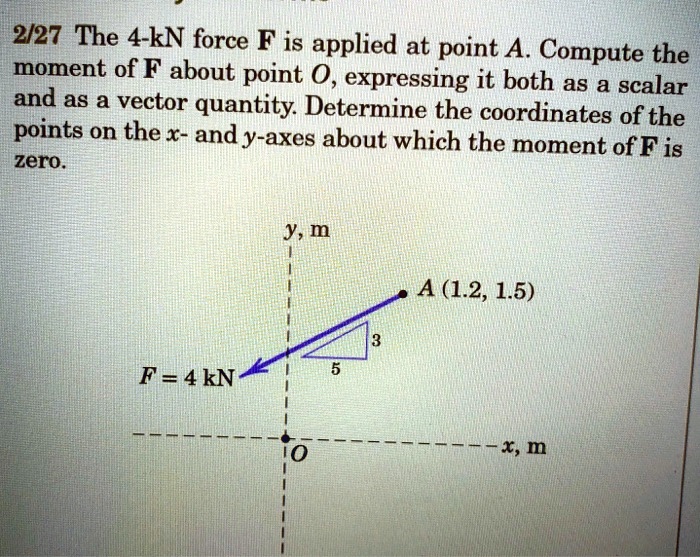 2 27 The 4 KN Force F Is Applied At Point A Compute The Moment Of F