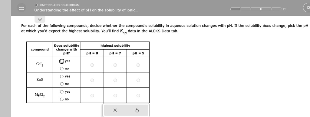 SOLVED O KINETICS AND EQUILIBRIUM Understanding The Effect Of PH On