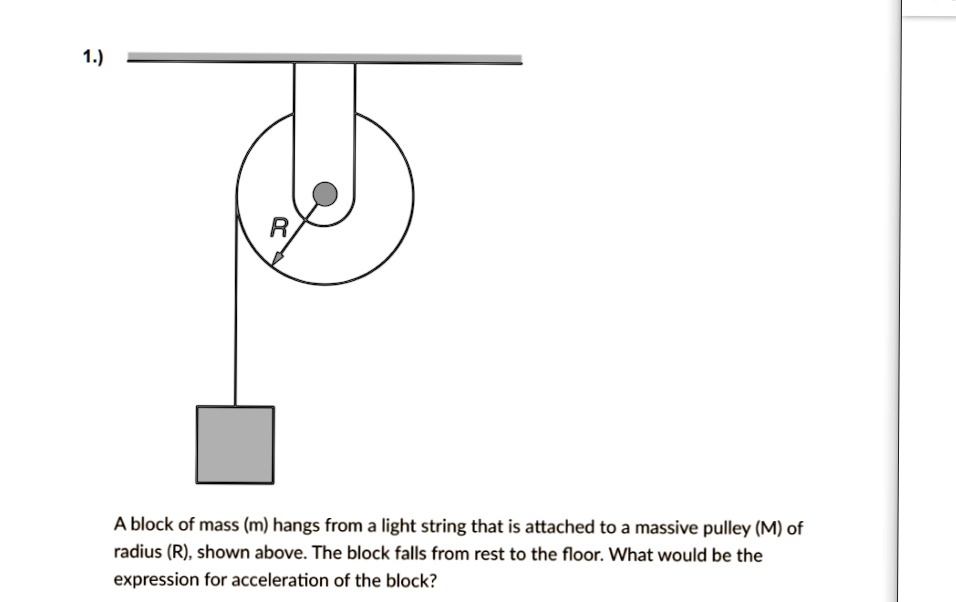 SOLVED 1 R A Block Of Mass M Hangs From A Light String That Is