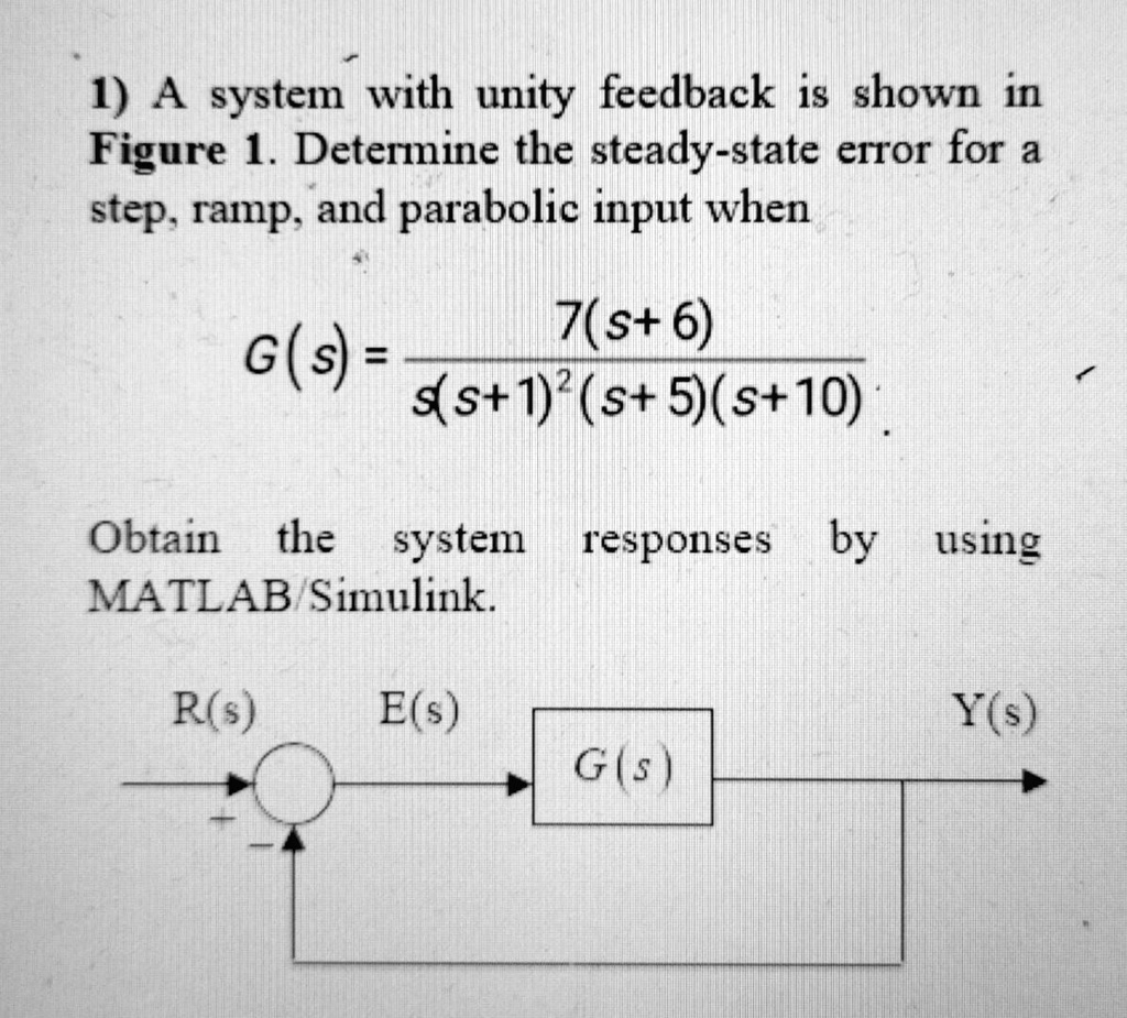 Solved A System With Unity Feedback Is Shown In Figure Determine