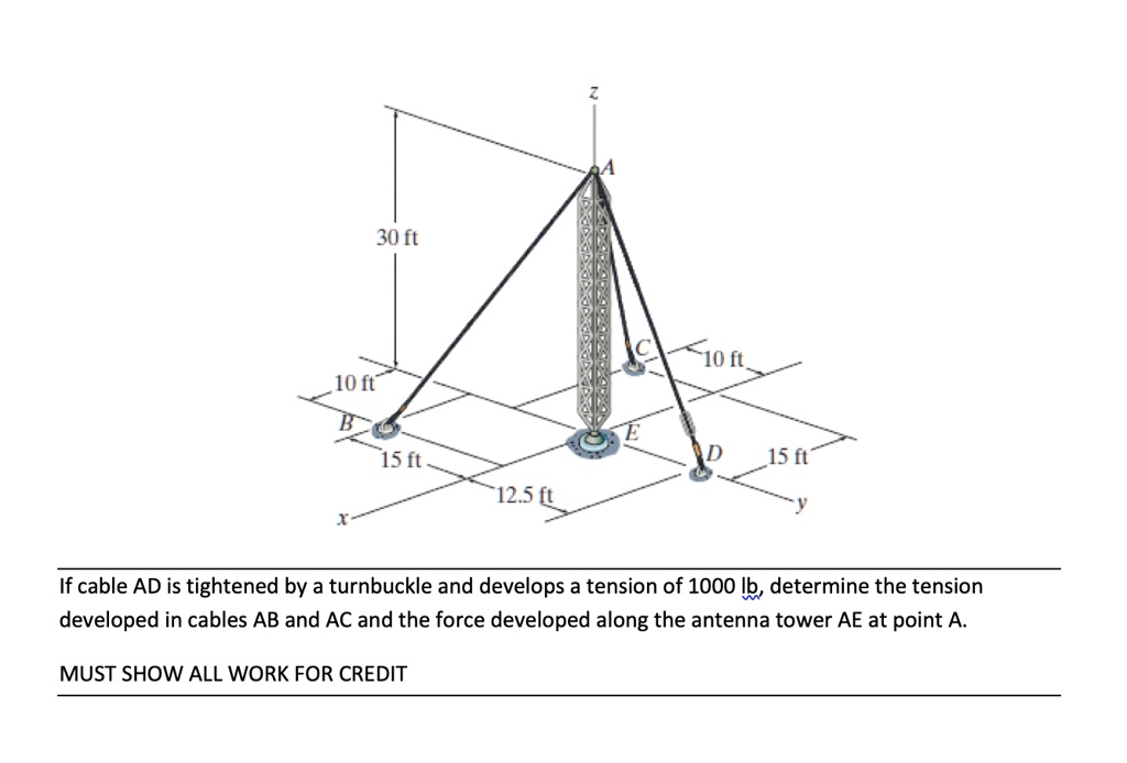 SOLVED 30 Ft 10 Ft 10 Ft 15 Ft 15 Ft 12 5 Ft If Cable AD Is Tightened