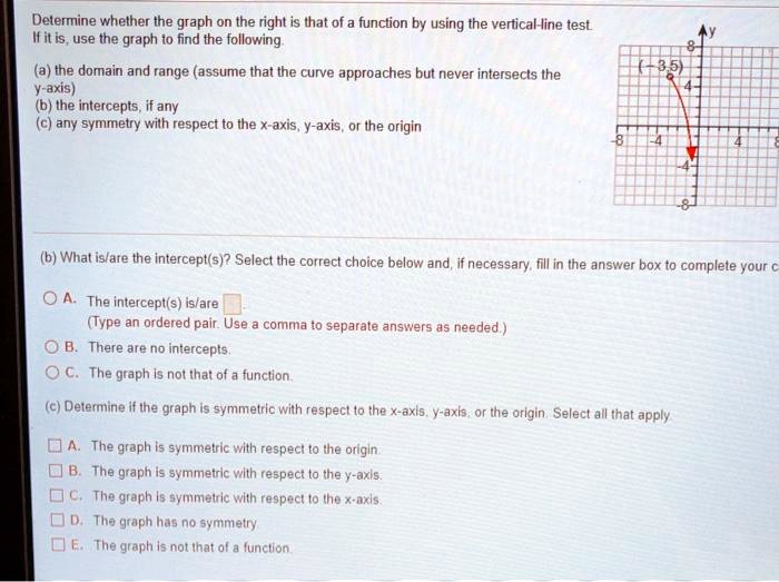 Determine Whether The Graph On The Right Is That Of Function By Using