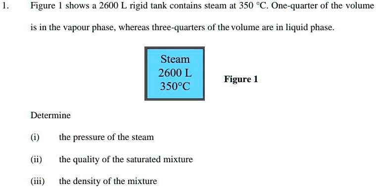 SOLVED Figure Shows A 2600 L Rigid Tank Contains Steam At 350 C One