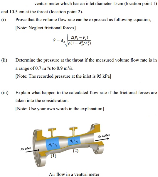 Solved Venturi Meter Which Has An Inlet Diameter Cm Location Point