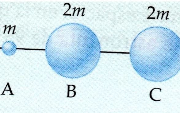 Solved Los Tres Objetos Igualmente Espaciados De La Figura Tienen Las