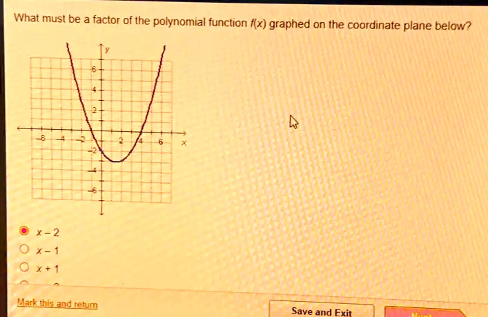 SOLVED What Must Be A Factor Of The Polynomial Function F X Graphed