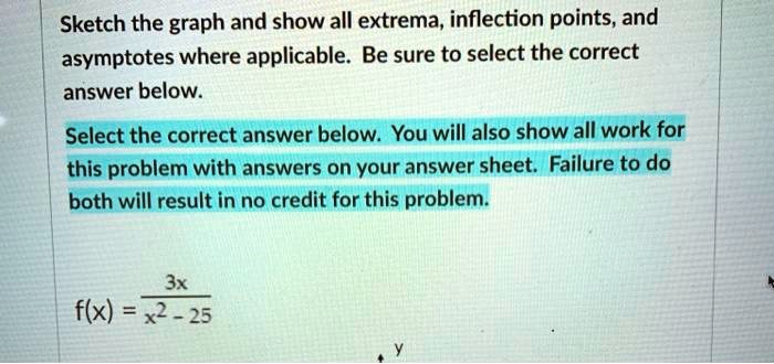 Sketch The Graph And Show All Extrema Inflection Poi SolvedLib