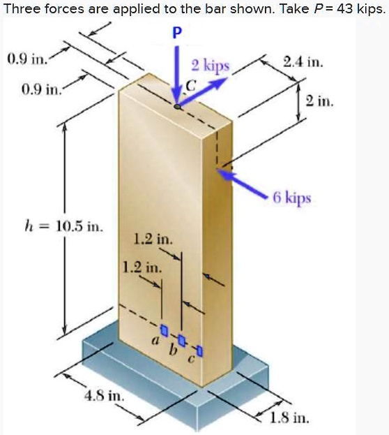 Solved Determine The Normal And Shearing Stress At Point A Thanks In