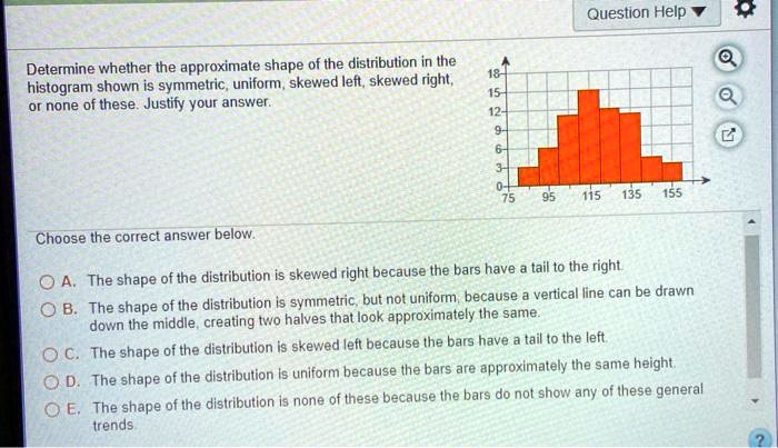 Question Heip Determine Whether The Approximate Shape Of The