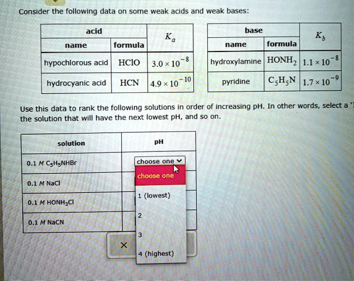 Solved Consider The Following Data On Some Weak Acids And Weak Bases