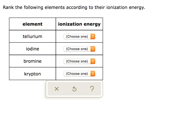 Solved Rank The Following Elements According To Their Ionization