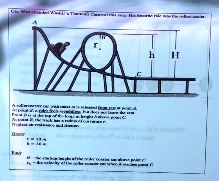 Solved A Rollercoaster Car With Mass M Is Released From Rest At Point