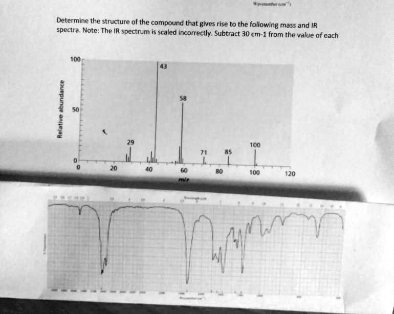 SOLVED Determine The Structure Of The Compound That Gives Rise To The