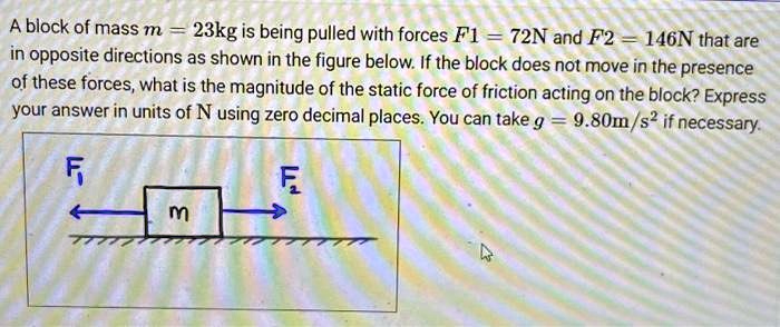 Solved A Block Of Mass M Kg Is Being Pulled With Forces F N