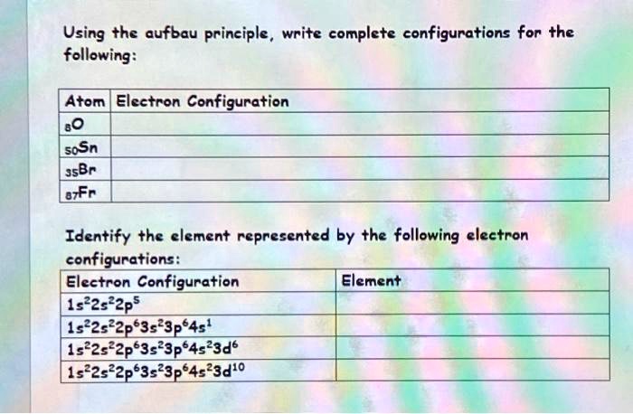 Solved Using The Aufbau Prineiple Write Complete Configurations For