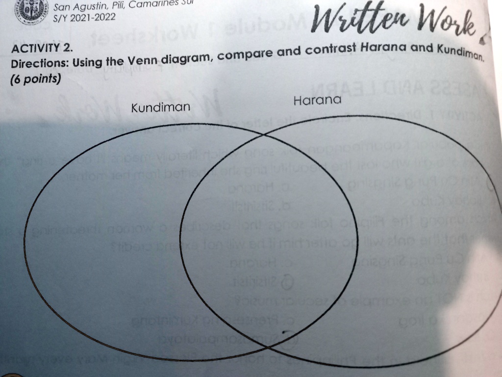 SOLVED Pa Answer Na Lang Po Ty San Agustin Pili Camarines Jui S Y