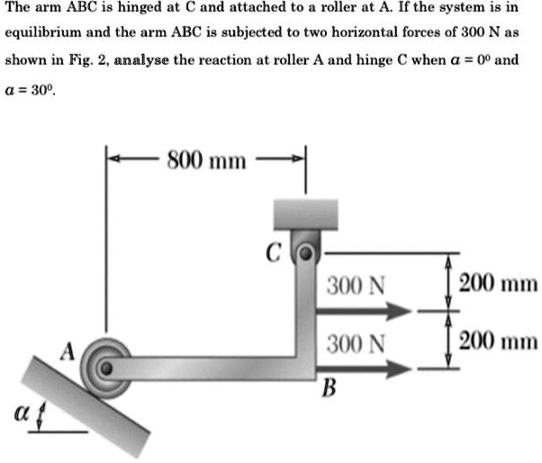 Solved The Arm Abc Is Hinged At C And Attached To A Roller At A If