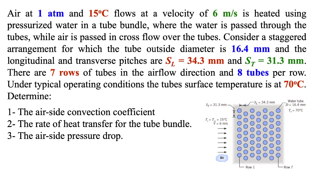 Solved Air At Atm And C Flows At A Velocity Of M S And Is