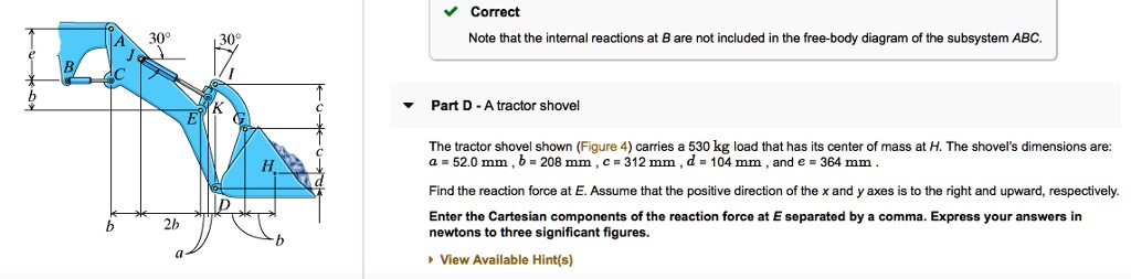 Solved Correct Note That The Internal Reactions At B Are Not