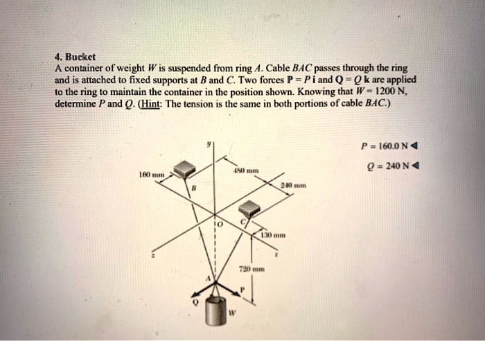 SOLVED Bucket A Container Of Weight W Is Suspended From Ring A Cable