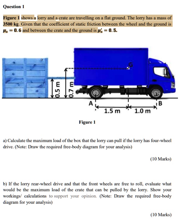 Solved Asap Question Figure Shows A Lorry And A Crate Are