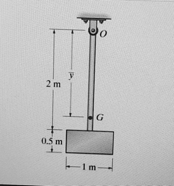 Solved The Pendulum Consists Of The Kg Slender Rod And The Kg Thin