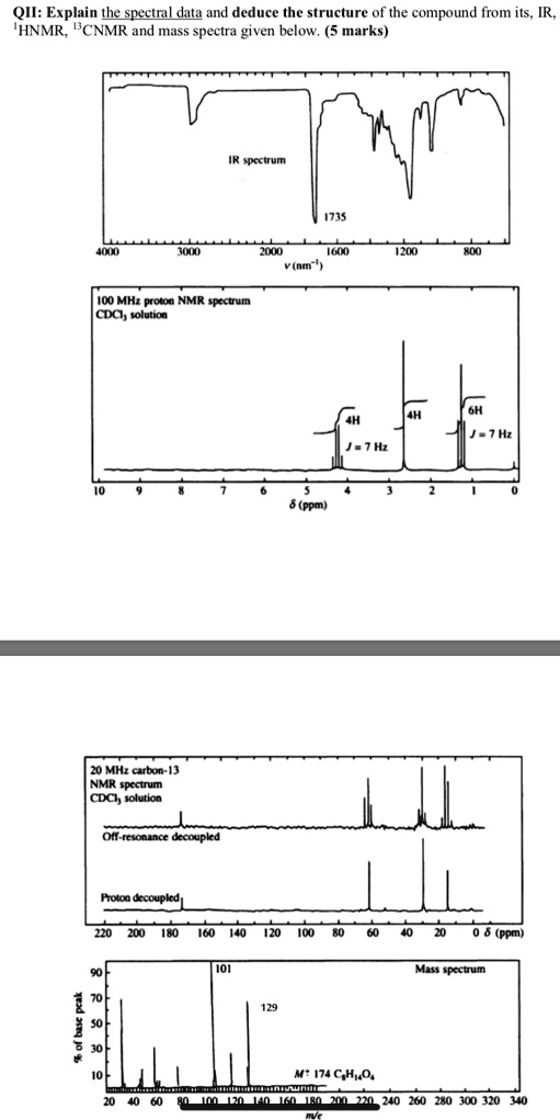 Solved Qi Explain The Spectral Data And Deduce The Structure Of The