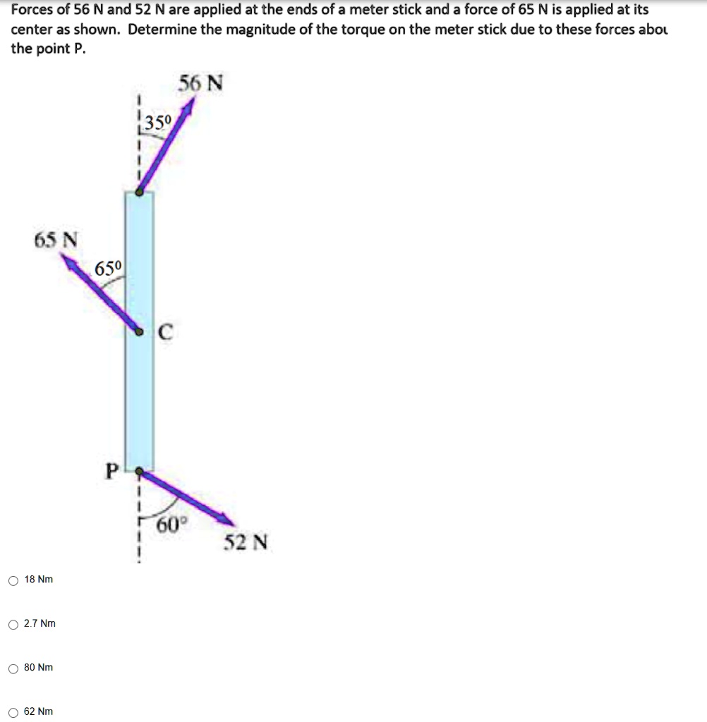 SOLVED Forces Of 56 N And 52 N Are Applied At The Ends Of A Meter Stick