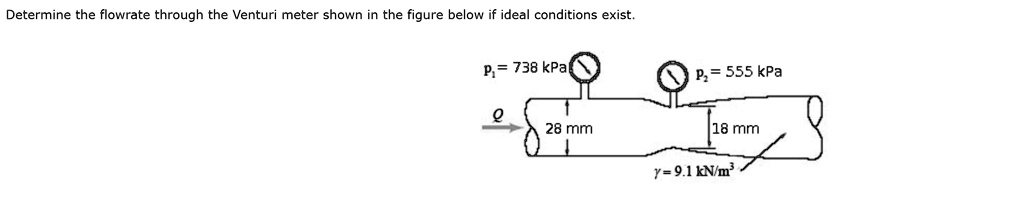 Solved Determine The Flow Rate Through The Venturi Meter Shown In The