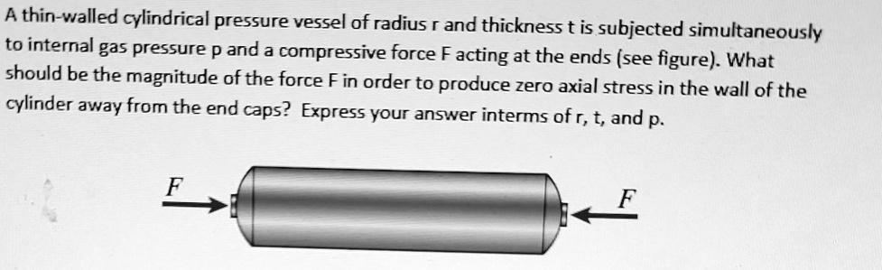 A Thin Walled Cylindrical Pressure Vessel Of Radius R And Thickness T