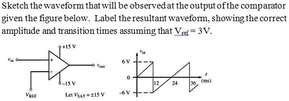 SOLVED Amplitude And Transition Times Sketch The Waveform That Will