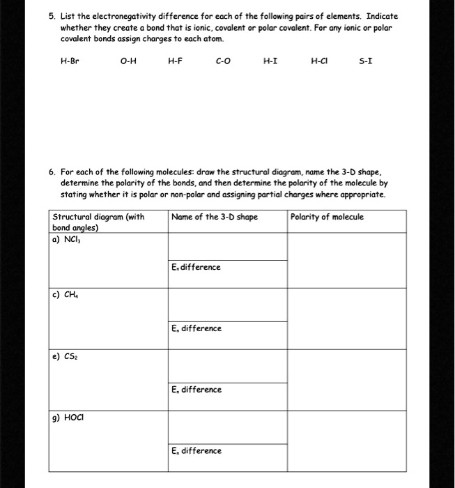 SOLVED List The Electronegativity Difference For Ecch Of The Following