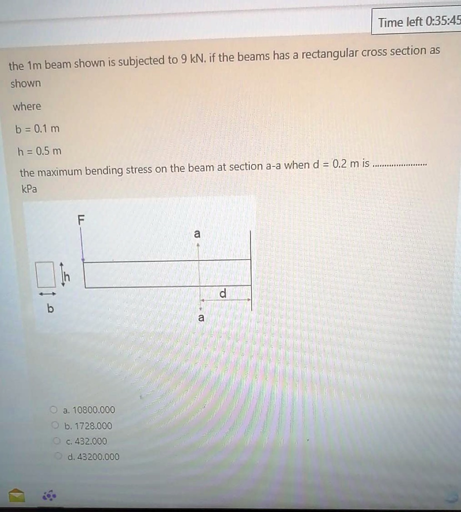 SOLVED The 1m Beam Shown Is Subjected To 9 KN If The Beam Has A