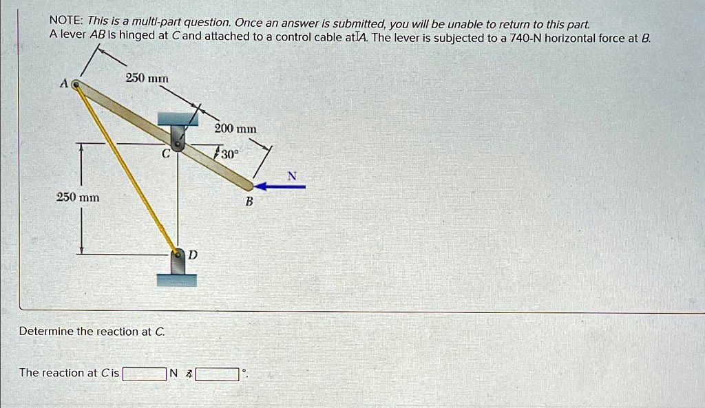 SOLVED A Lever AB Is Hinged At C And Attached To A Control Cable At A