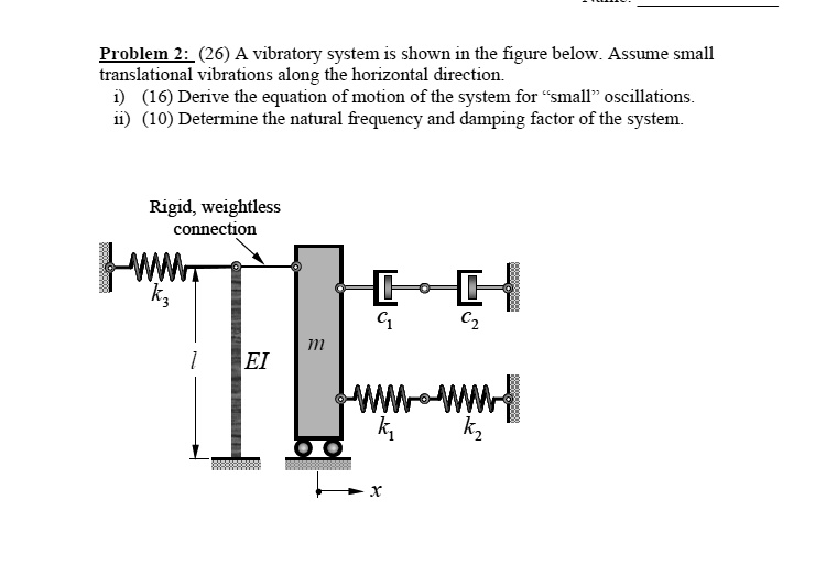 SOLVED Problem 2 26 A Vibratory System Is Shown In The Figure Below