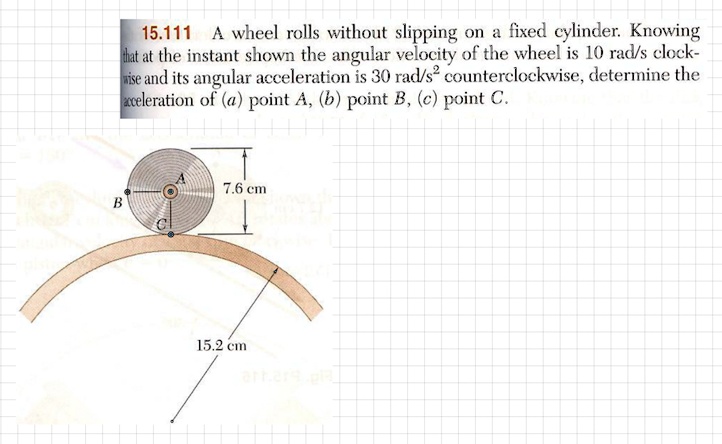 SOLVED A Wheel Rolls Without Slipping On A Fixed Cylinder Knowing