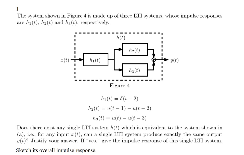 Solved The System Shown In Figure Is Made Up Of Three Lti Systems