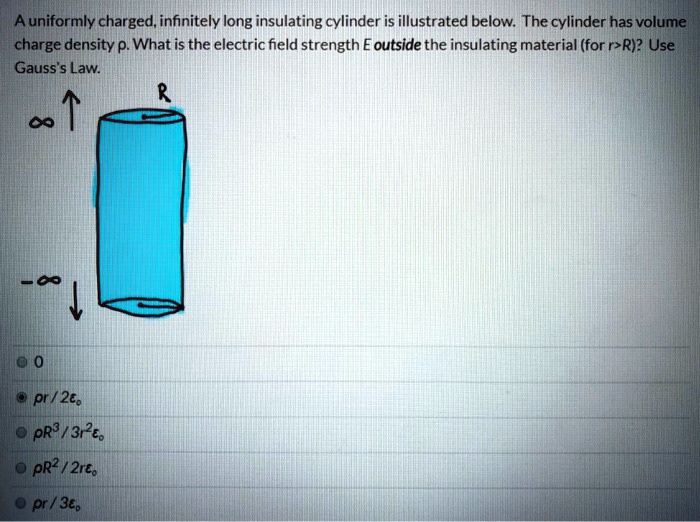 Solved A Uniformly Charged Infinitely Long Insulating Cylinder Is