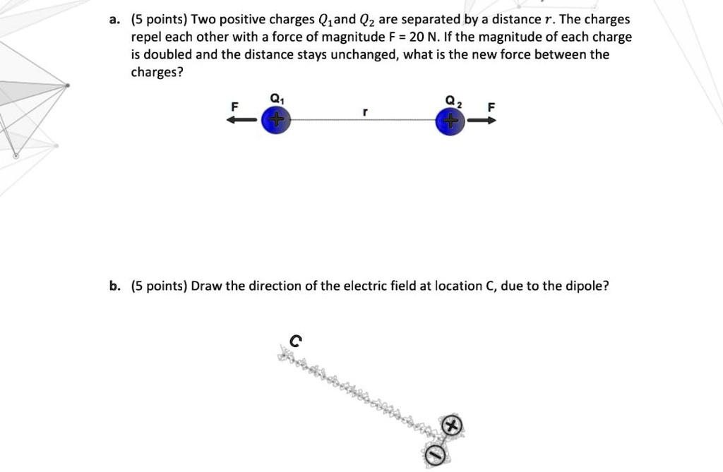 SOLVED 5 Points Two Positive Charges Qand Qz Are Separated By A